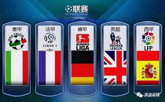 足球向前迈